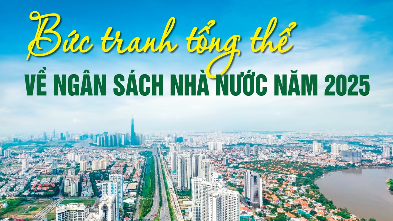 Infographics: Bức tranh tổng thể về ngân sách nhà nước năm 2025