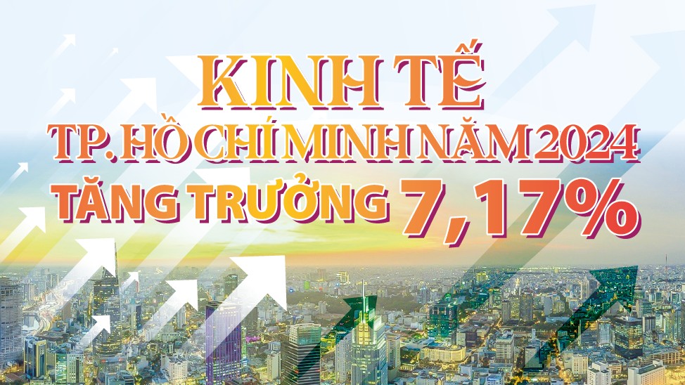 Infographics: Kinh tế TP. Hồ Chí Minh năm 2024 tăng trưởng 7,17%