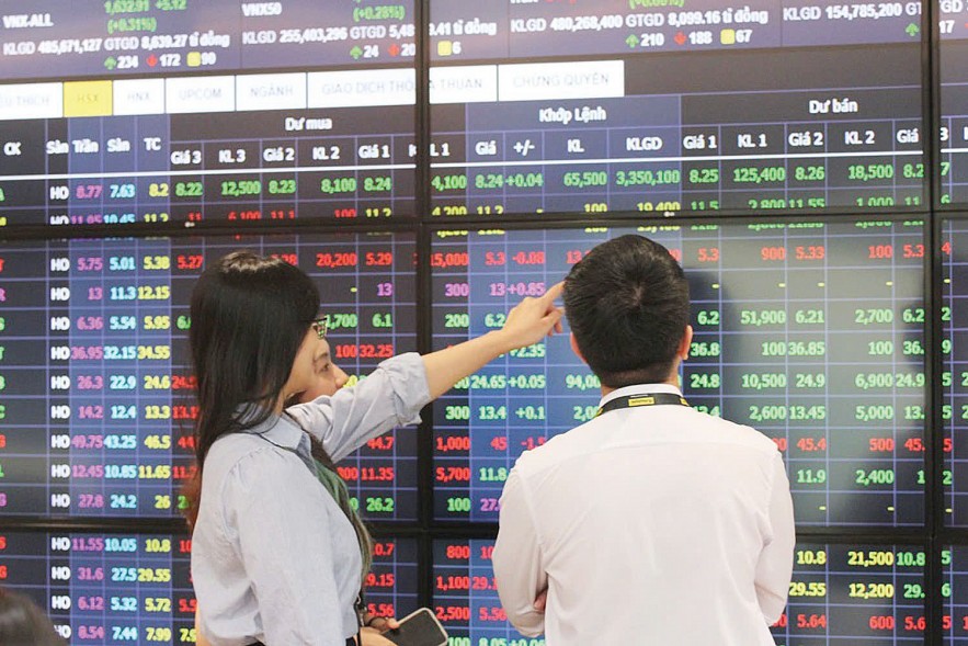 Nhóm cổ phiếu nào có thể giúp thị trường lấy đà tăng trưởng? Nhóm cổ phiếu nào có thể giúp thị trường lấy đà tăng trưởng?