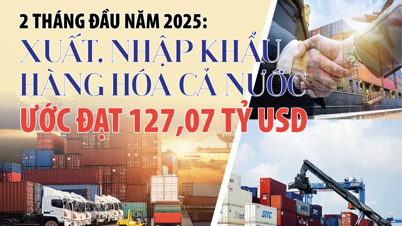 Infographics: Tổng kim ngạch xuất, nhập khẩu hàng hóa cả nước đạt 127,07 tỷ USD