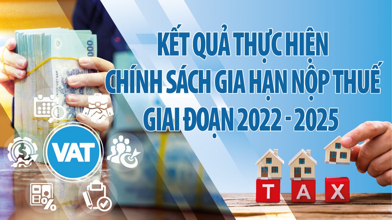 Infographics: Kết quả thực hiện chính sách gia hạn nộp thuế giai đoạn 2022 - 2025