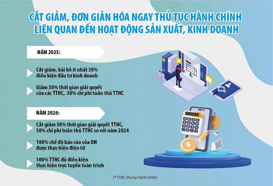 Lấy sự hài lòng của người dân làm căn cứ cải tiến thủ tục hành chính thuế