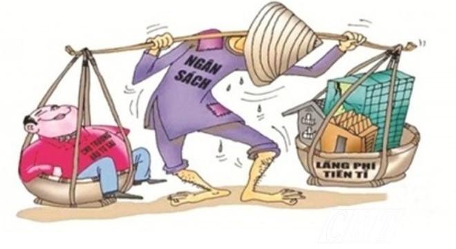Ban hành Hướng dẫn một số nội dung trọng tâm về công tác phòng, chống lãng phí