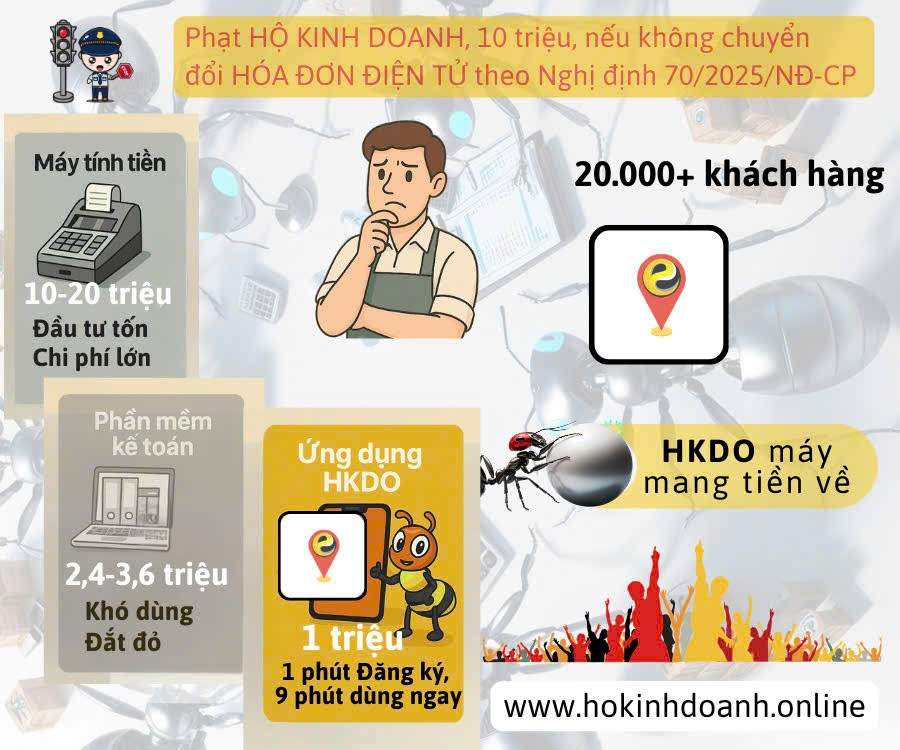 HKDO –  Đồng hành cùng ngành Thuế, hộ kinh doanh triển khai thực hiện hóa đơn điện tử