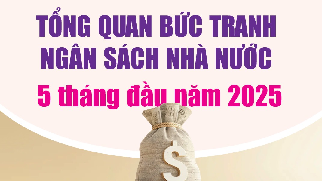 Infographics: Tổng quan bức tranh ngân sách nhà nước 5 tháng đầu năm 2025