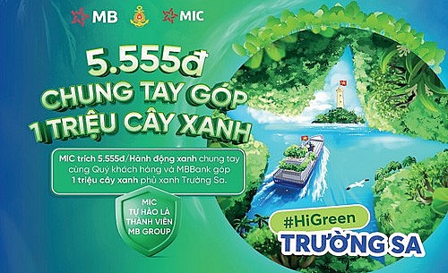 MIC - Bảo hiểm số dẫn đầu xu thế, kiến tạo hệ sinh thái số toàn diện
