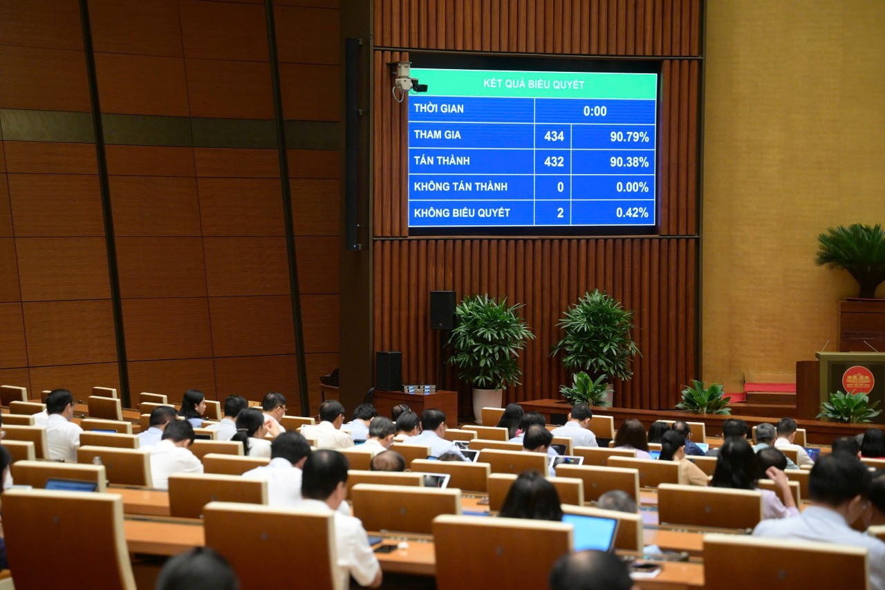Ủy ban nhân dân cấp tỉnh được chấp thuận chủ trương đầu tư với 7 nhóm dự án