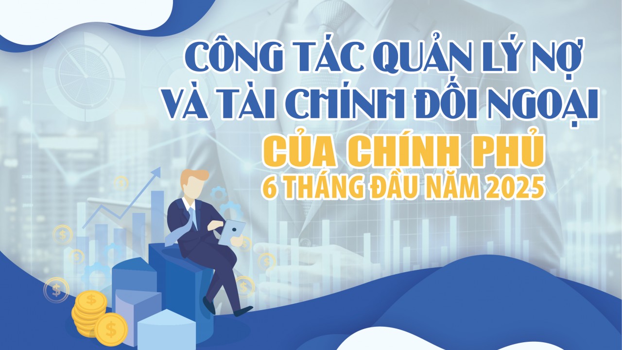 Infographics: Công tác quản lý nợ và tài chính đối ngoại của Chính phủ 6 tháng đầu năm 2025