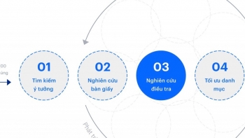 PVI AM bắt tay hợp tác cùng AP Alpha
