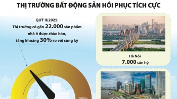 Sáp nhập địa phương tạo “cú hích” cho thị trường bất động sản