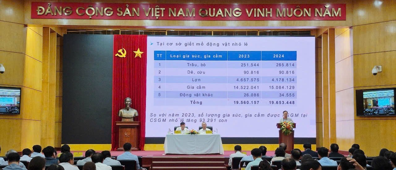 73% cơ sở giết mổ nhỏ lẻ không được cấp phép