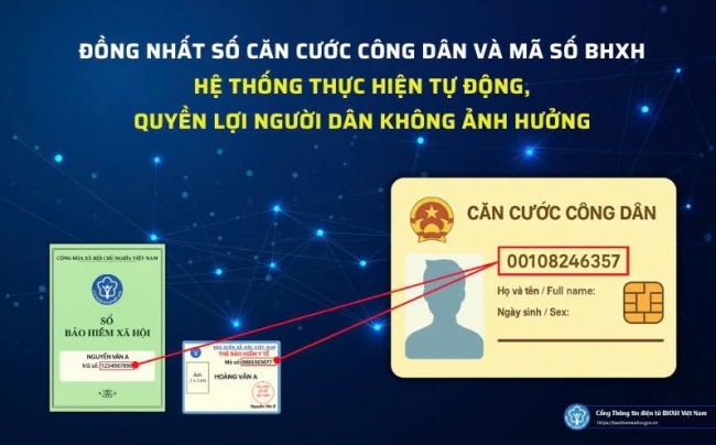nguoi dan khong ca n thu c hie n thu tuc gi khi dong nhat ma so bao hiem xa hoi voi can cuoc cong dan