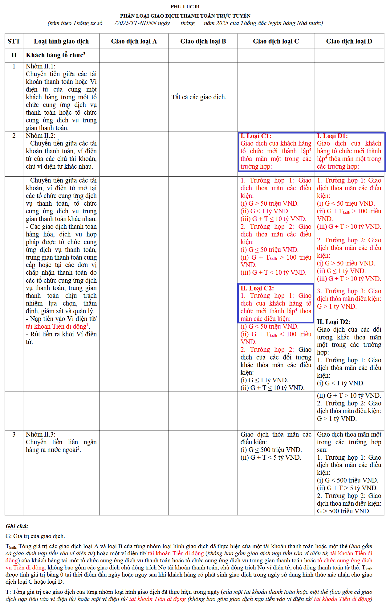 Siết chuẩn an toàn giao dịch trực tuyến, ngăn doanh nghiệp Siết chuẩn an toàn giao dịch trực tuyến, ngăn doanh nghiệp