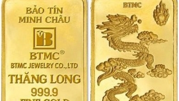 Giá vàng hôm nay (30/10):  Vàng miếng tại Bảo Tín Minh Châu tăng tới 3,6 triệu đồng/lượng