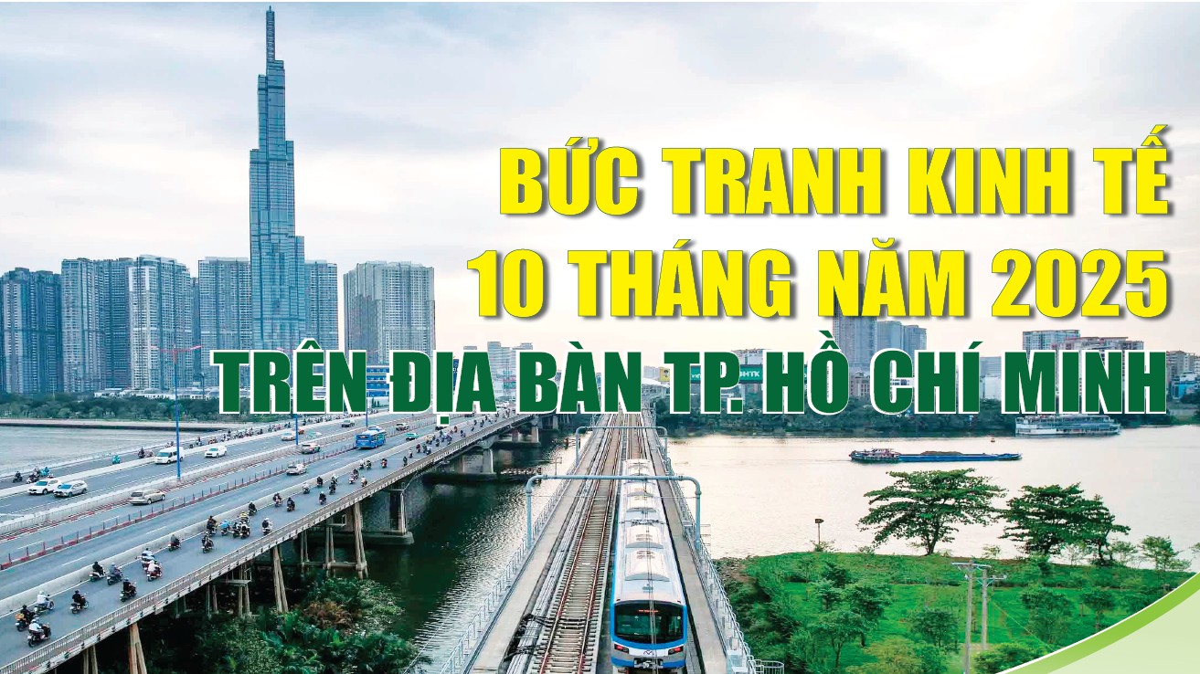 Infographics: Bức tranh kinh tế 10 tháng năm 2025 trên địa bàn TP. Hồ Chí Minh