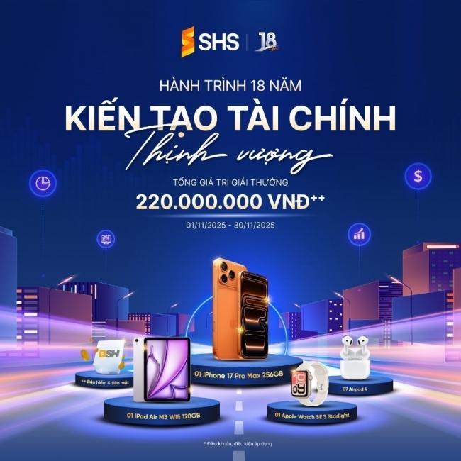 Nền tảng giao dịch SH Smart app & web mới của SHS: Dẫn lối công nghệ, cá nhân hóa đầu tư