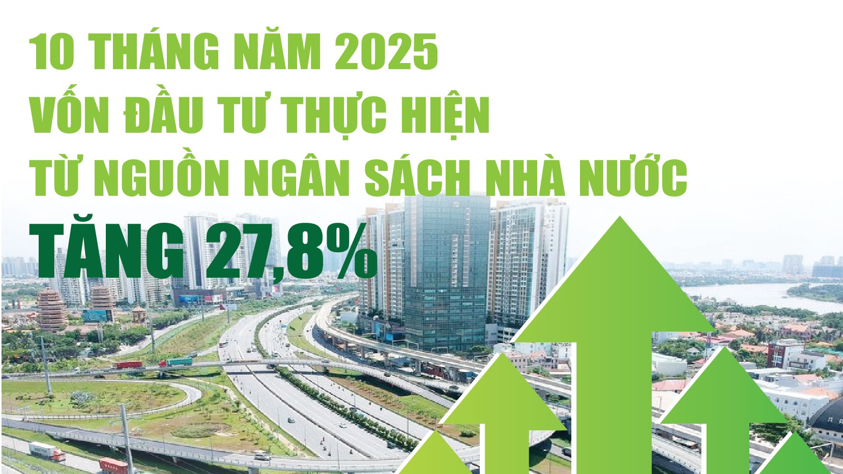 Infographics: Vốn đầu tư thực hiện từ nguồn ngân sách nhà nước 10 tháng ước đạt 640.200 tỷ đồng
