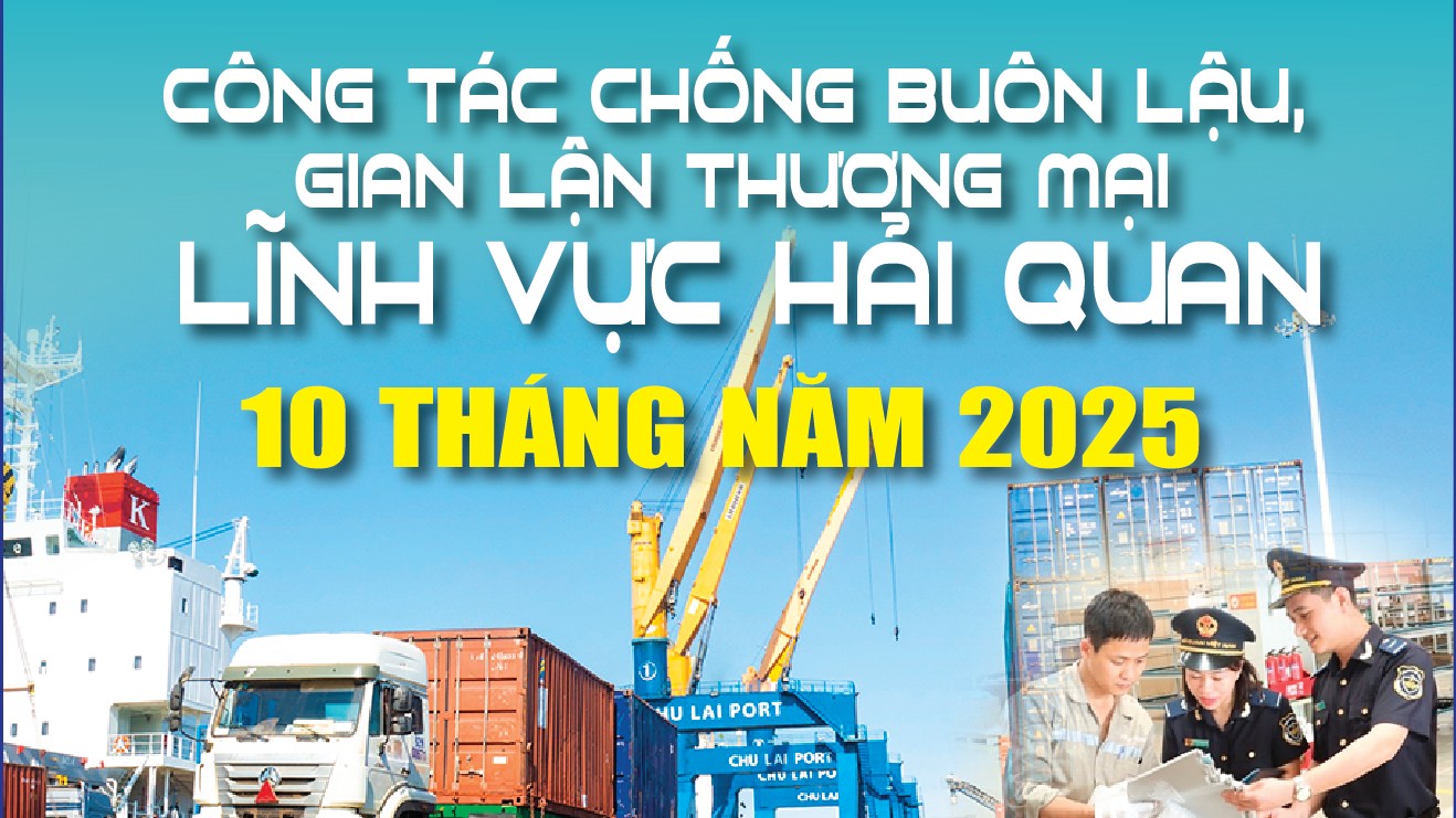 Infographics: Phát hiện 15.121 vụ vi phạm pháp luật hải quan trong 10 tháng năm 2025