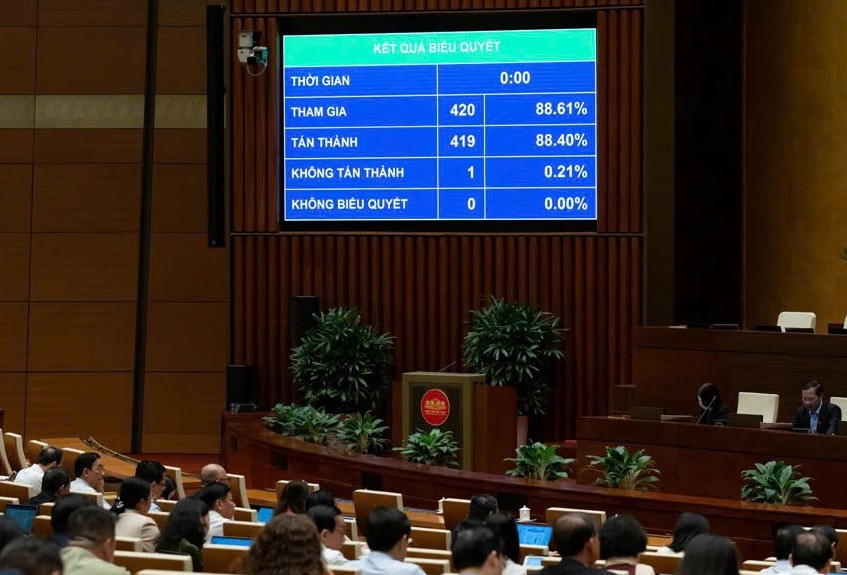 Điều hành ngân sách 2026: Phấn đấu tăng thu ít nhất 10% so với năm 2025