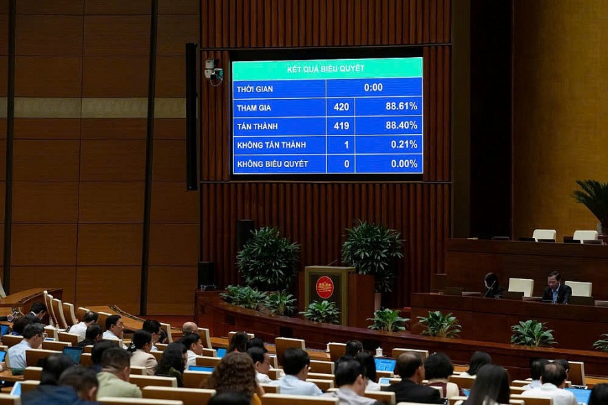 Điều hành ngân sách 2026: Phấn đấu tăng thu ít nhất 10% so với năm 2025