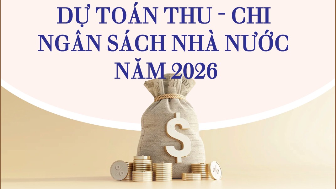infographics du toan thu chi ngan sach nha nuoc nam 2026