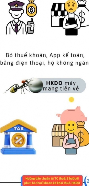 8 bước/8 phút bỏ thuế khoán: Cần ứng dụng HKDO dễ kê khai, dễ kiểm sổ kế toán