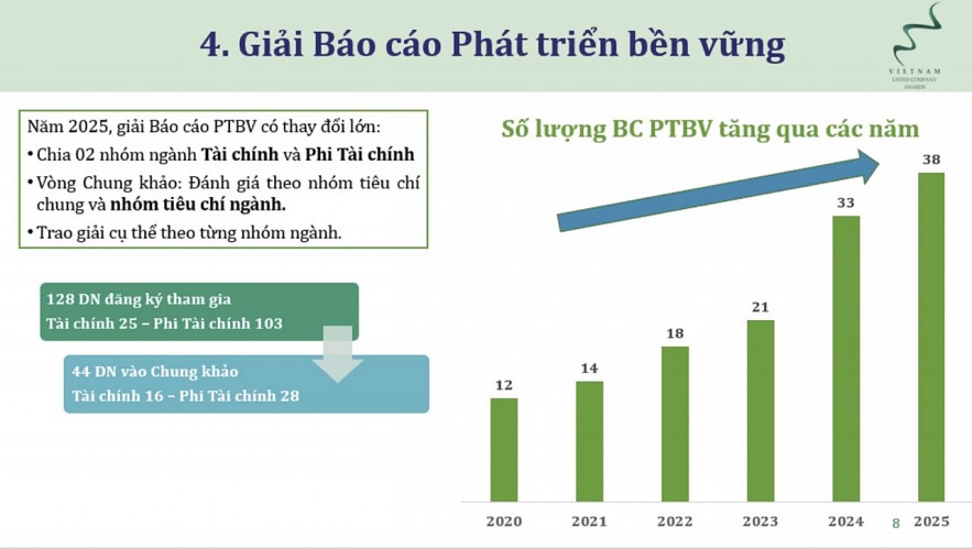 Huy động hơn 55.300 tỷ đồng qua 176 đợt niêm yết bổ sung trên HoSE Huy động hơn 55.300 tỷ đồng qua 176 đợt niêm yết bổ sung trên HoSE