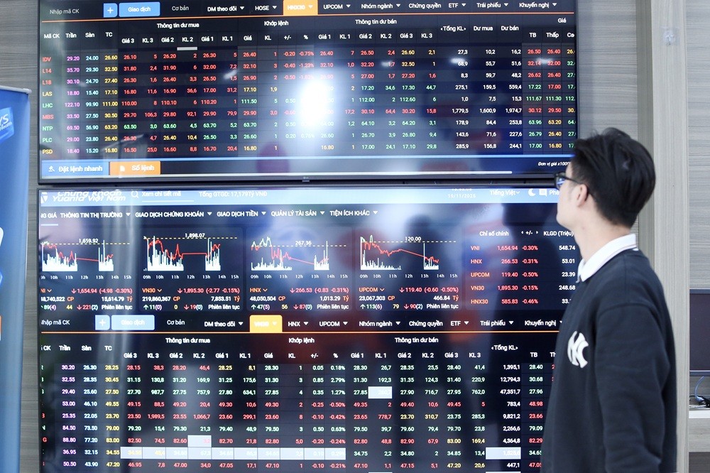 Chứng khoán ngày 8/12: VN-Index tiếp tục tăng điểm, tiến sát đỉnh lịch sử Chứng khoán ngày 8/12: VN-Index tiếp tục tăng điểm, tiến sát đỉnh lịch sử