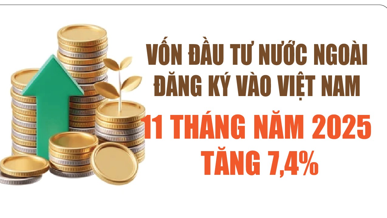 Infographics: 11 tháng năm 2025, tổng vốn đầu tư nước ngoài đăng ký vào Việt Nam đạt 33,69 tỷ USD