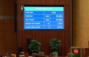 Ngày 31/5 hàng năm là "Ngày toàn dân tiết kiệm, chống lãng phí”