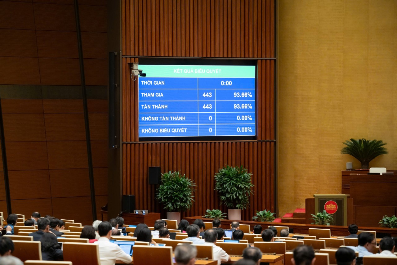 Điều chỉnh mục tiêu tăng trưởng, tái cấu trúc không gian phát triển quốc gia Điều chỉnh mục tiêu tăng trưởng, tái cấu trúc không gian phát triển quốc gia