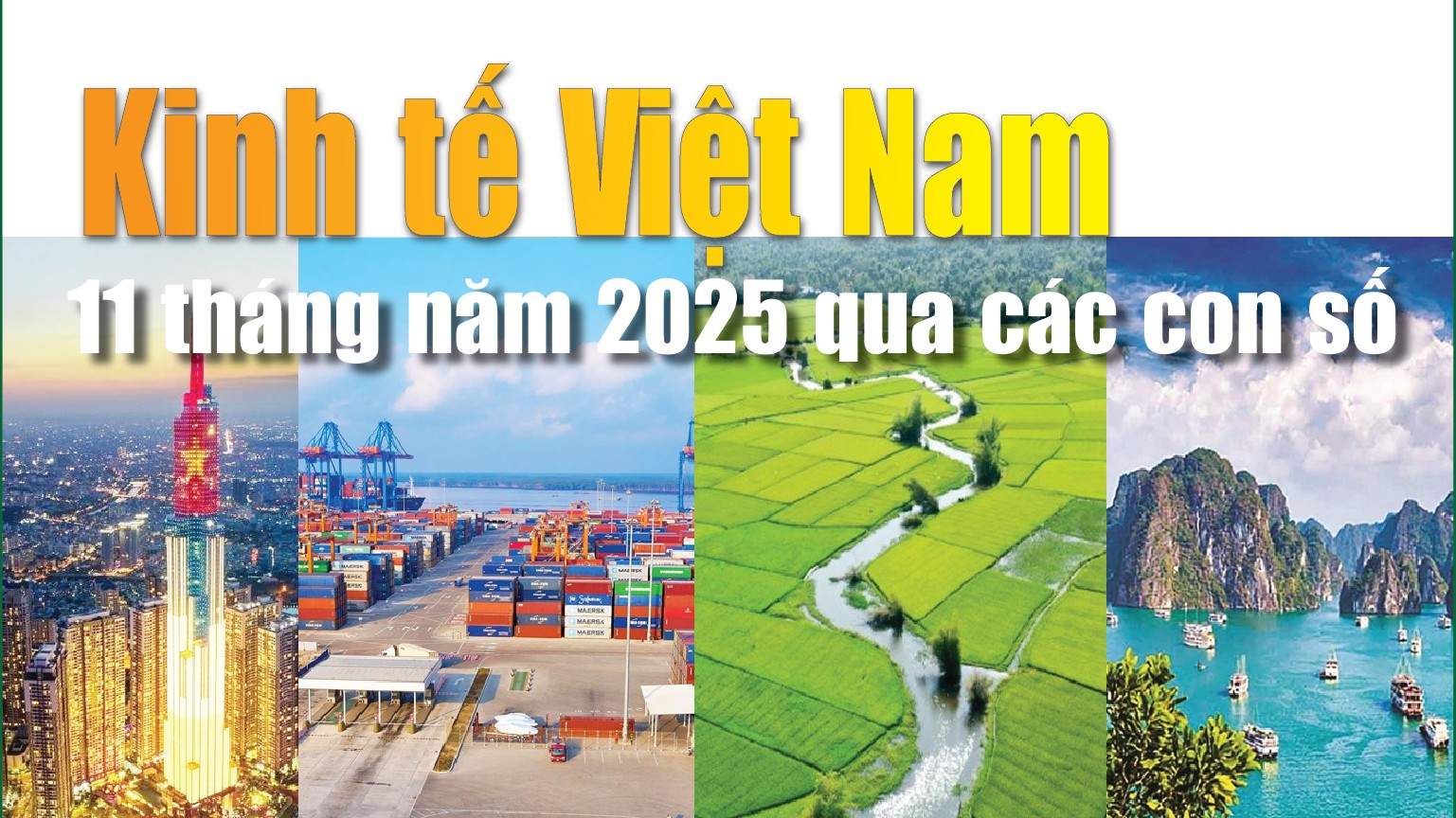 Infographics: Những điểm sáng kinh tế Việt Nam 11 tháng năm 2025 qua các con số