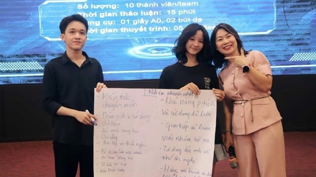 Người trẻ rút ngắn khoảng cách kỹ năng ngân hàng với TWings Academy