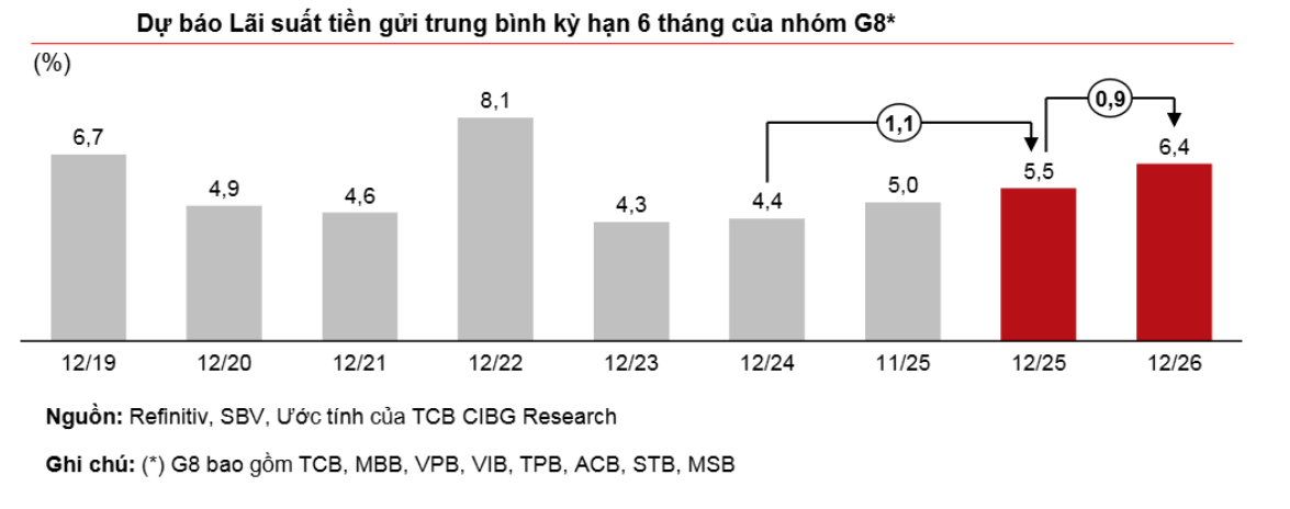 Mỹ thúc giục Ukraine chấp nhận bảo đảm an ninh 'tiêu chuẩn bạch kim'