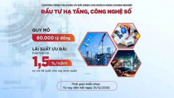 Agribank tiên phong cho vay ưu đãi doanh nghiệp đầu tư hạ tầng, công nghệ số