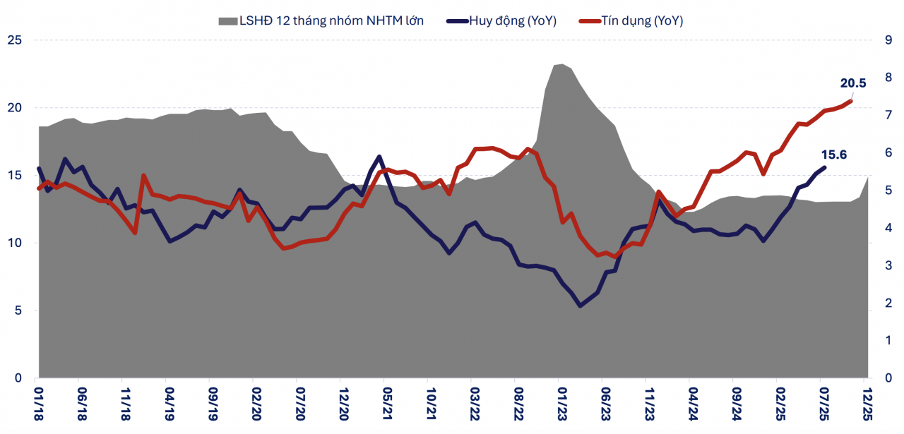 Tổng giám đốc WiGroup: Căn chỉnh để đi tiếp trong “mây mù ẩn số”
