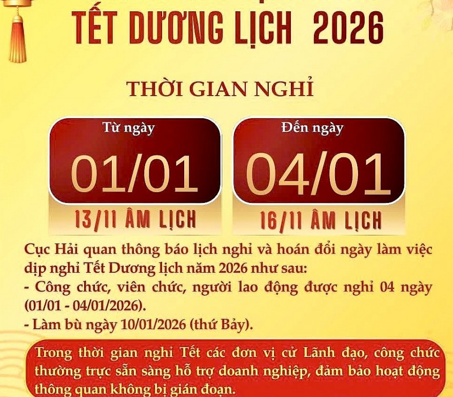 undefined Hải quan bố trí lực lượng trực, bảo đảm thông quan thông suốt dịp Tết Dương lịch 2026