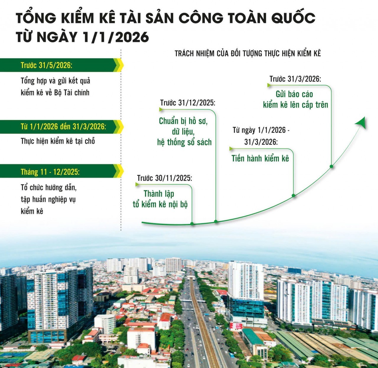 Bước ngoặt minh bạch hóa nguồn lực quốc gia