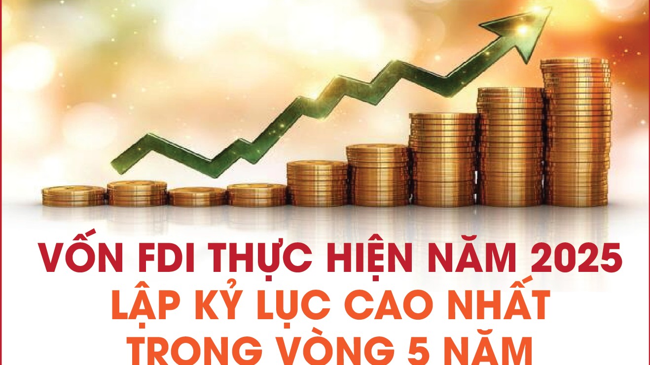 Infographics: Năm 2025, tổng vốn đầu tư nước ngoài đăng ký vào Việt Nam đạt 38,42 tỷ USD