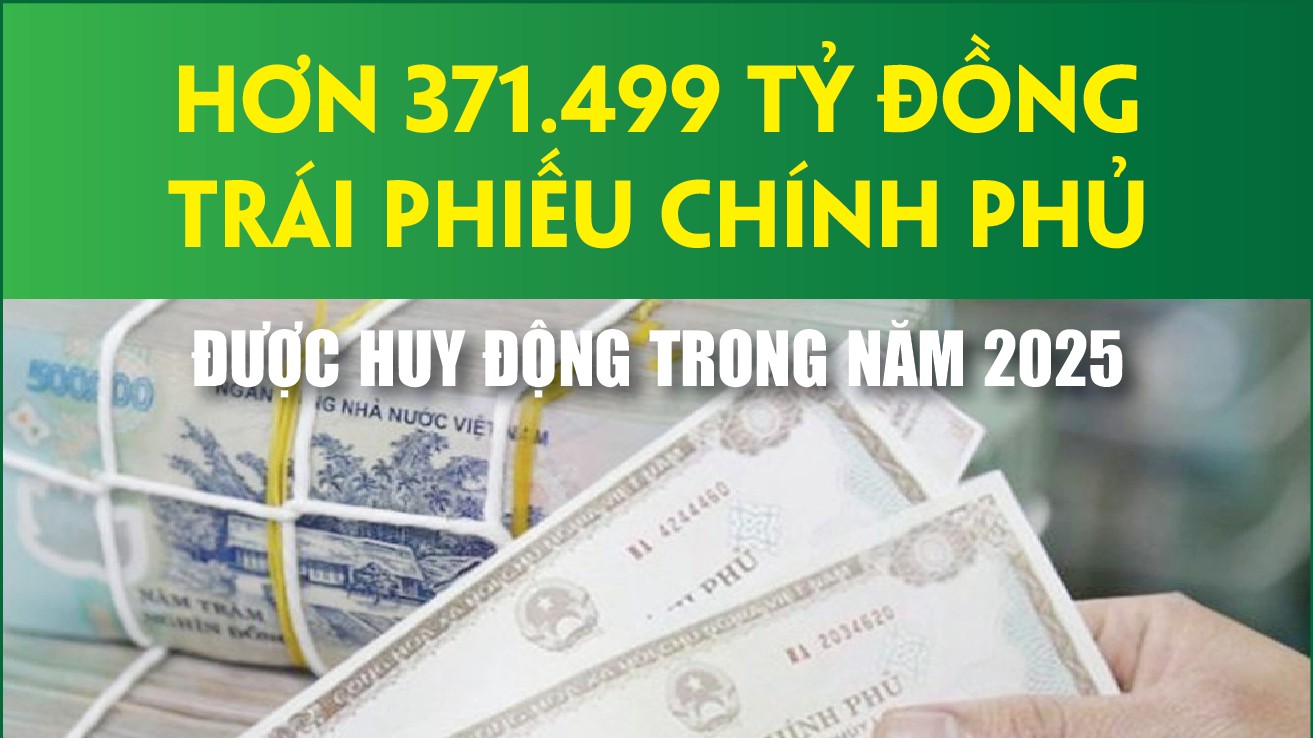 Infographics: Năm 2025, huy động trái phiếu chính phủ đạt hơn 371.499 tỷ đồng