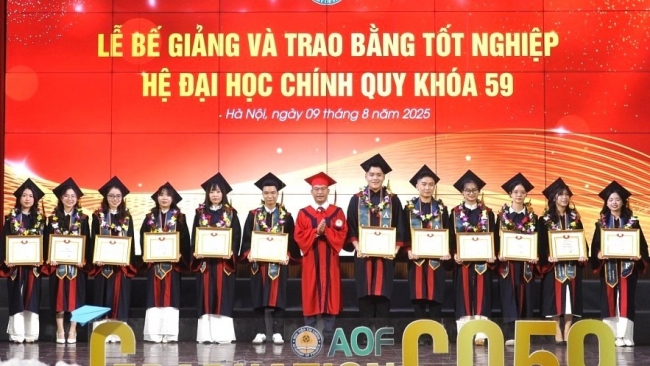 Giải pháp đột phá phát triển Học viện Tài chính trong giai đoạn mới