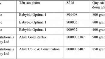 Cảnh báo 5 sản phẩm sữa nghi nhiễm độc tố có thể gây hại cho trẻ
