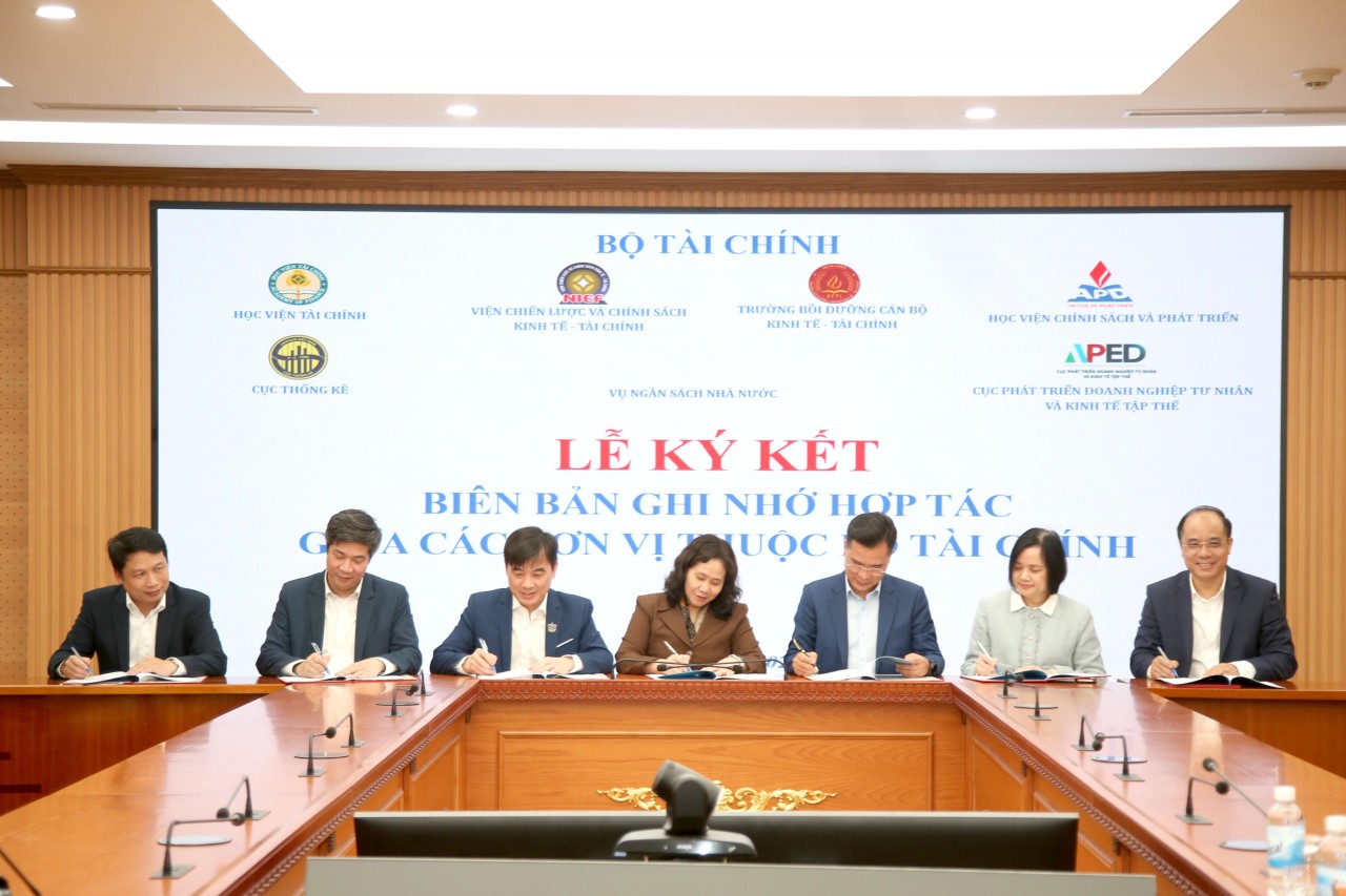 Định hướng nghiên cứu khoa học và công nghệ ngành Tài chính giai đoạn 2026 -2028