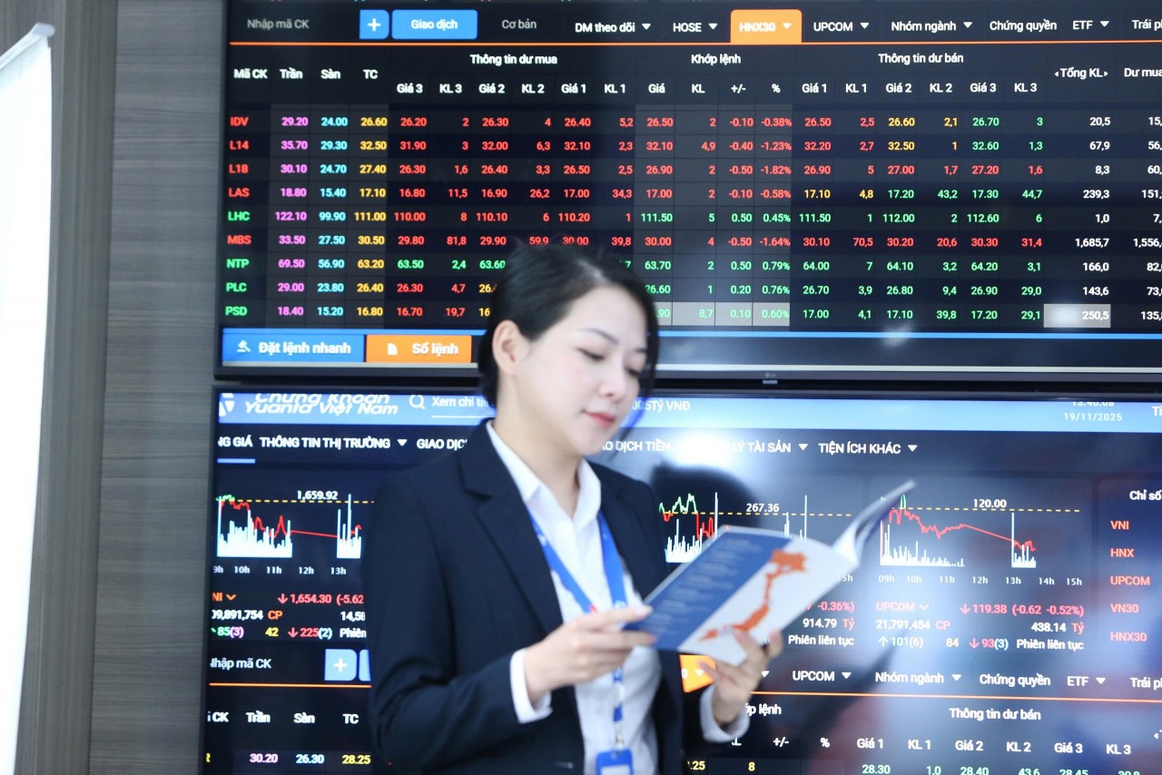 Chứng khoán ngày 9/2: VN-Index giảm nhẹ, thanh khoản xuống thấp nhất từ đầu năm