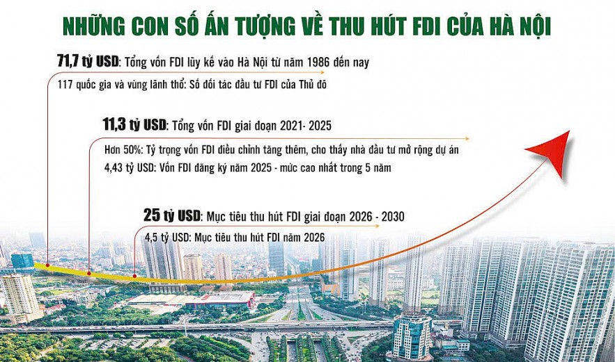 Tăng trưởng chất lượng,  lợi ích lan tỏa tới người dân