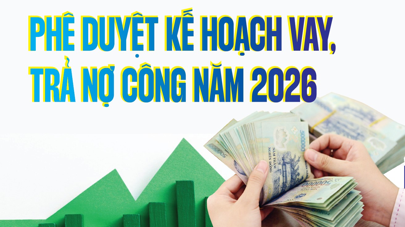 Infographics: Năm 2026, kế hoạch vay của Chính phủ tối đa 969.796 tỷ đồng