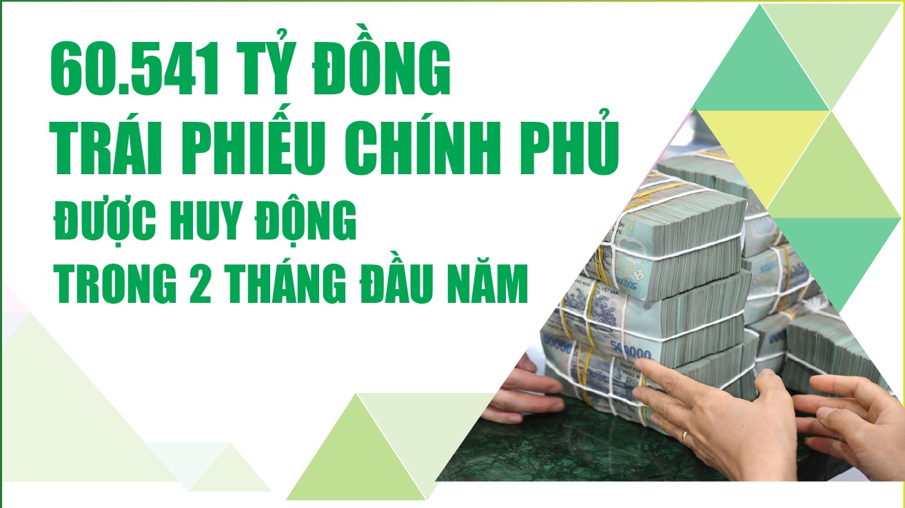 Infographics: 60.541 tỷ đồng trái phiếu Chính phủ được huy động trong 2 tháng đầu năm