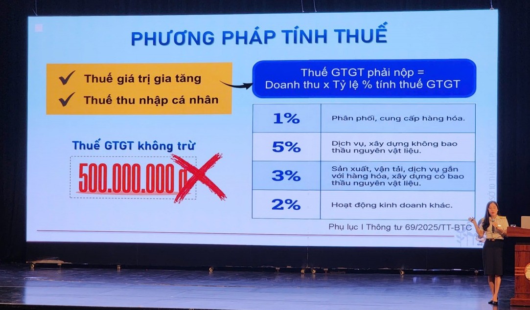 Thuế cơ sở 10 TP. Hồ Chí Minh hướng dẫn chính sách thuế mới cho hơn 2.000 hộ kinh doanh
