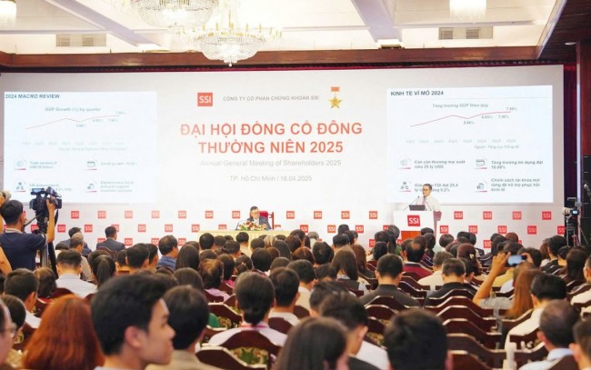 Nhìn lại kế hoạch kinh doanh từ mùa đại hội cổ đông