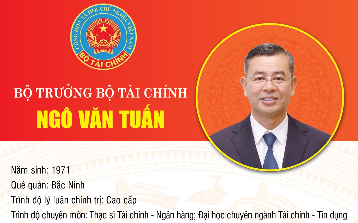 Infographics: Tóm tắt tiểu sử tân Bộ trưởng Bộ Tài chính Ngô Văn Tuấn